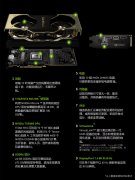 NVIDIA GeForce RTX 2080Ti 定制版